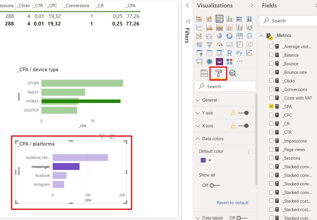 How to Start Working with Power BI Reports a Simple Tutorial